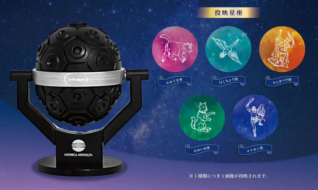 手のひらサイズのプラネタリウムが楽しめる！カプセルトイ商品「コニカミノルタプラネタリウム スタードーム」「インフィニウムΣ(シグマ) ミニチュアプロジェクター」発売！ 画像 7