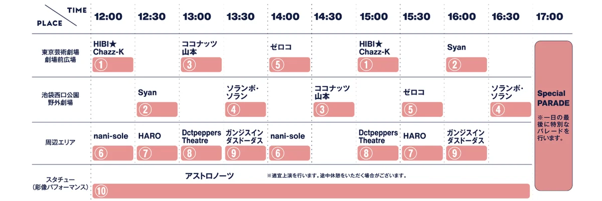 【東京芸術劇場】「集まれ！池袋みんなの大道芸 2025」開催決定！ 画像 2