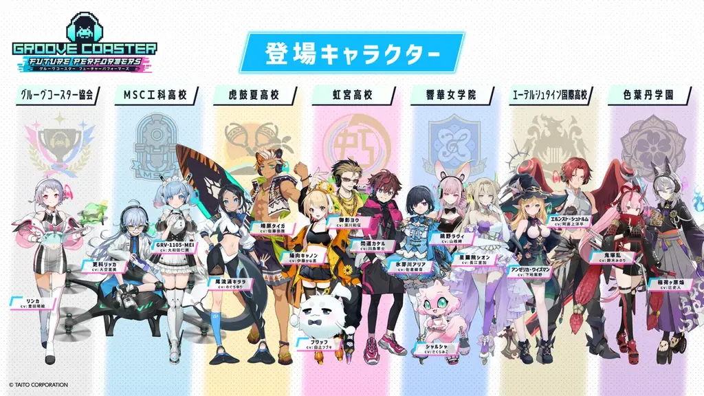 『グルーヴコースター フューチャーパフォーマーズ』本日7月31日（木）発売！ 画像 6