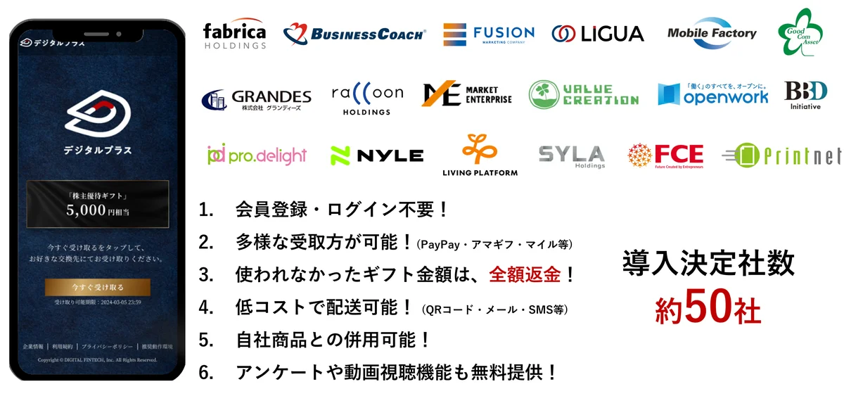 機関投資家と連携し、株主優待を活用した中長期IR戦略支援を本格化 画像 2