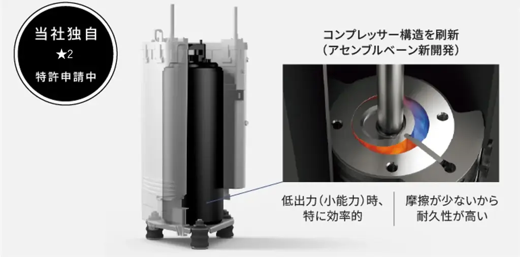 「今夏の電気代が高い」73％。一方、64％が「エアコン室外機の節電対策をしていない」。見落としがちな“エアコン室外機の節電対策” 画像 12