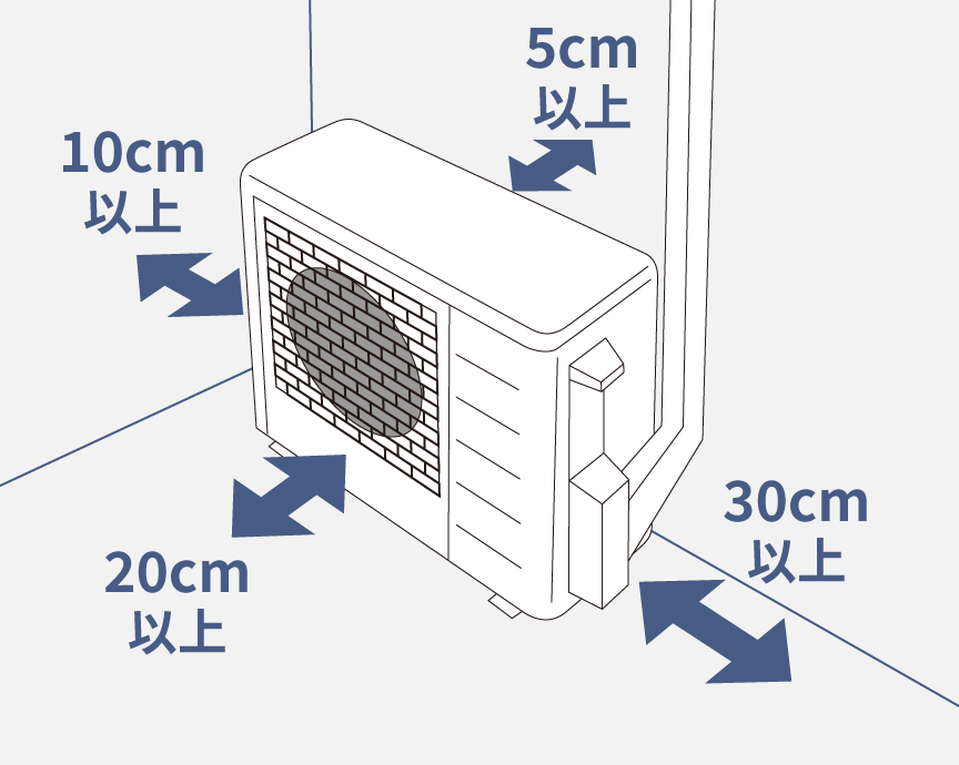 「今夏の電気代が高い」73％。一方、64％が「エアコン室外機の節電対策をしていない」。見落としがちな“エアコン室外機の節電対策” 画像 9