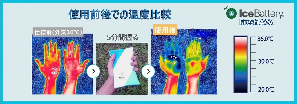 灼熱の甲子園　審判委員に“手のひら冷却”パック200個を寄贈 画像 2