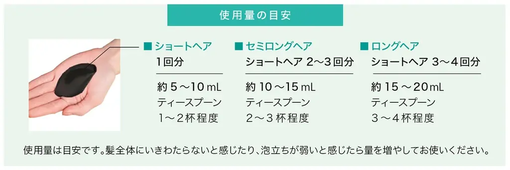 エイジング世代の2大悩み「白髪」と「うねり」を同時にケア。カラートリートメントのパイオニア「LPLP（ルプルプ）」からサロン発想のカラーシャンプー＆コンディショナーが誕生［2025年9月2日一般発売］ 画像 11