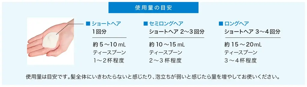 エイジング世代の2大悩み「白髪」と「うねり」を同時にケア。カラートリートメントのパイオニア「LPLP（ルプルプ）」からサロン発想のカラーシャンプー＆コンディショナーが誕生［2025年9月2日一般発売］ 画像 16