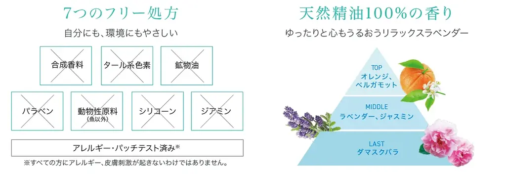 エイジング世代の2大悩み「白髪」と「うねり」を同時にケア。カラートリートメントのパイオニア「LPLP（ルプルプ）」からサロン発想のカラーシャンプー＆コンディショナーが誕生［2025年9月2日一般発売］ 画像 18