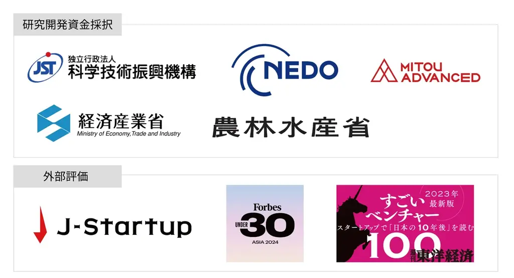 AIロボット開発のCloser、従来拠点の約3倍となる新拠点が誕生。ロボット開発・製造スピードをさらに高速化。事業拡大に伴い採用も強化。 画像 6