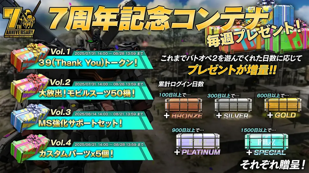 『機動戦士ガンダム バトルオペレーション2』「7周年大感謝祭」開催中!「クロスボーン・ガンダムX1改」が参戦するとともに最大80連無料スペシャル抽選配給などのキャンペーンが実施中! 画像 6