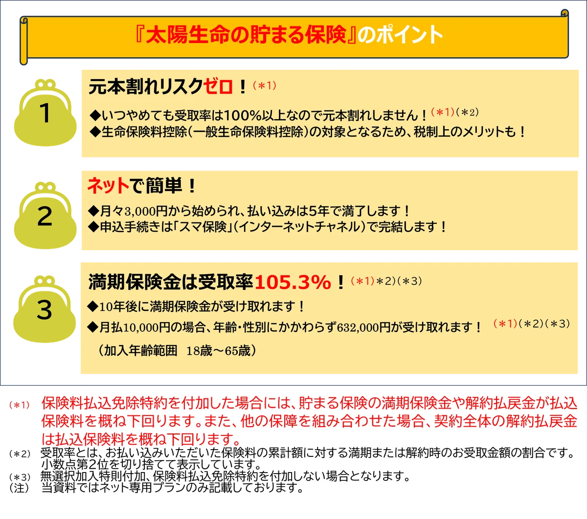 2025年8月1日開始『太陽生命の貯まる保険』の特徴と申込方法