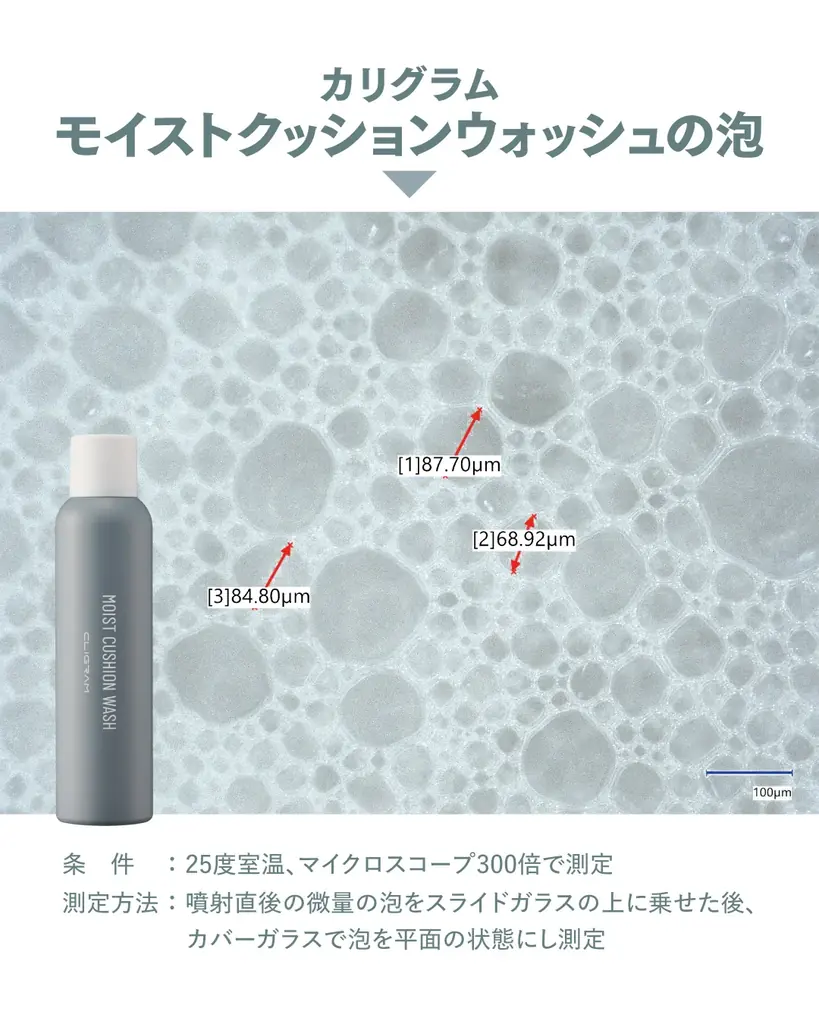 医療機関専売スキンケアブランド「CLIGRAM （カリグラム）」より、モイストクッションウォッシュ（噴射式洗顔料）が新発売 画像 2