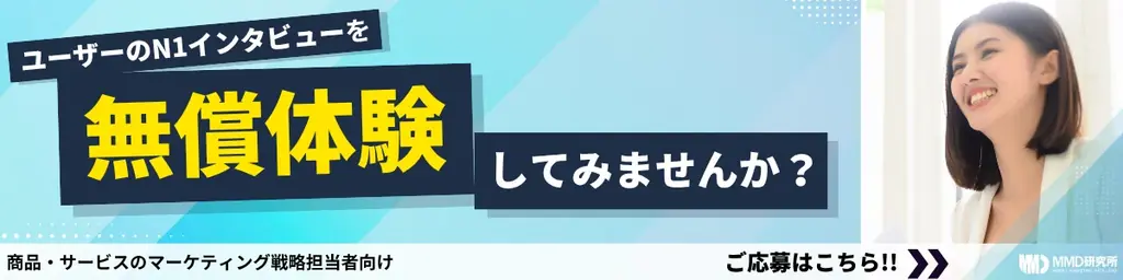 【商品・サービスのマーケティング戦略担当者向け】N1インタビューを無償体験してみませんか? 画像 3