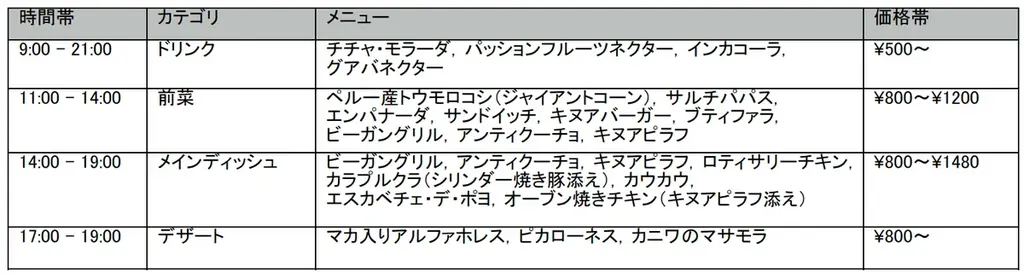 【大阪・関西万博2025】 クッキングショーと試食・試飲で人気のペルー館、フードトラックをペルー独立記念日の7月28日（月）よりフルオープン！ 画像 10