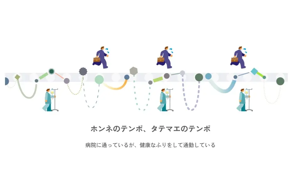 「テンポ経営」*を携え健康経営EXPOに初出展 画像 3