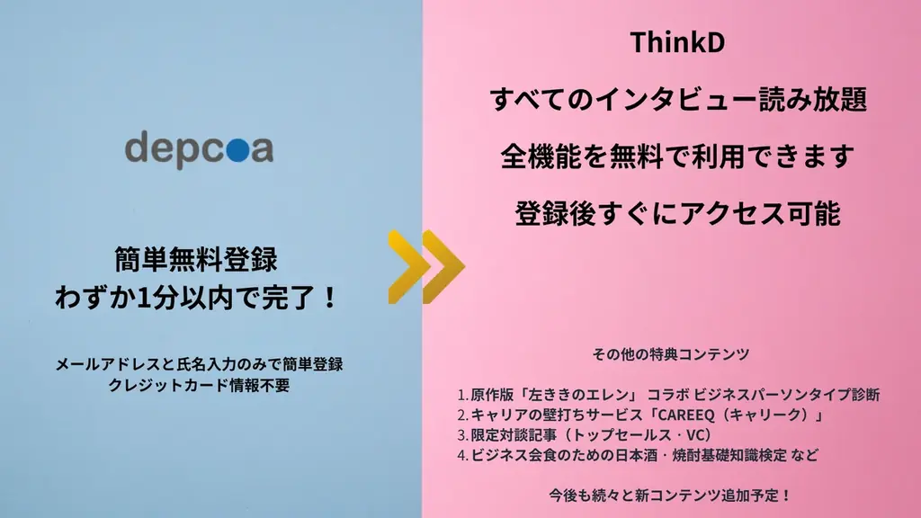 ThinkD(シンクディー)1周年の本日大幅リニューアル!ここでしか読めない、完全独自取材のインタビューが完全無料。もっと読みやすく・聴きやすいメディアへ。新機能ぞくぞく登場!<株式会社ディプコア> 画像 4