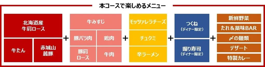 【しゃぶ葉】お盆の時期に「牛たん」も一緒に楽しめるコースで登場！数量限定『北海道産牛肩ロース』が復活 画像 4