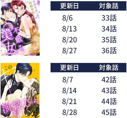 オトナ女子へ贈る 電子コミックストア「ぼるコミ」祝・5周年!8月1日(金)より 人気400作品一挙無料キャンペーンを開催 画像 8