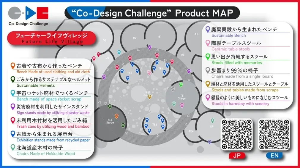 「Co-Design Challenge Pitch #3」イベントレポート「デザイン × ものづくりで日本の新しい価値を世界に広げる」――これからの日本のくらしをつくる22の挑戦―― 画像 21