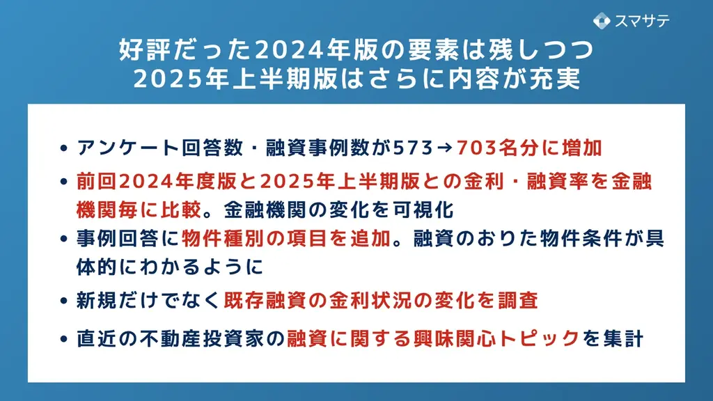 【最新版】706名の不動産投資融資実例を大公開「融資事例大全2025上半期」を投資家・法人向けに無料配布を開始 画像 3