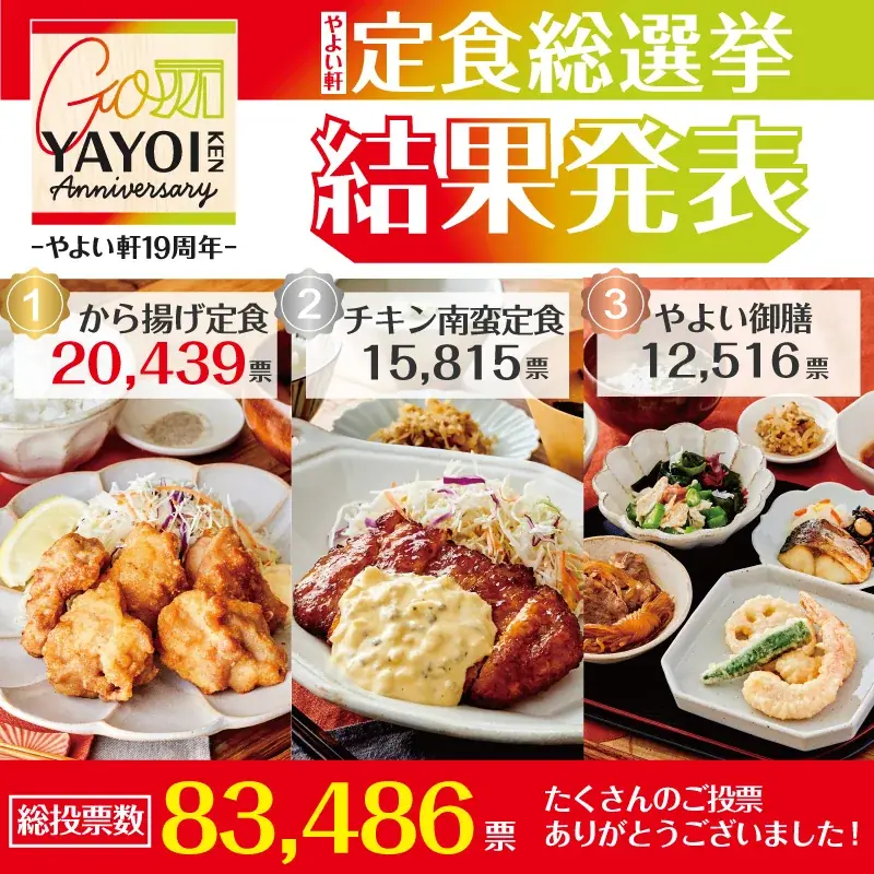 2025年8月1日開始「やよい軒定食総選挙」結果発表と割引クーポン配布