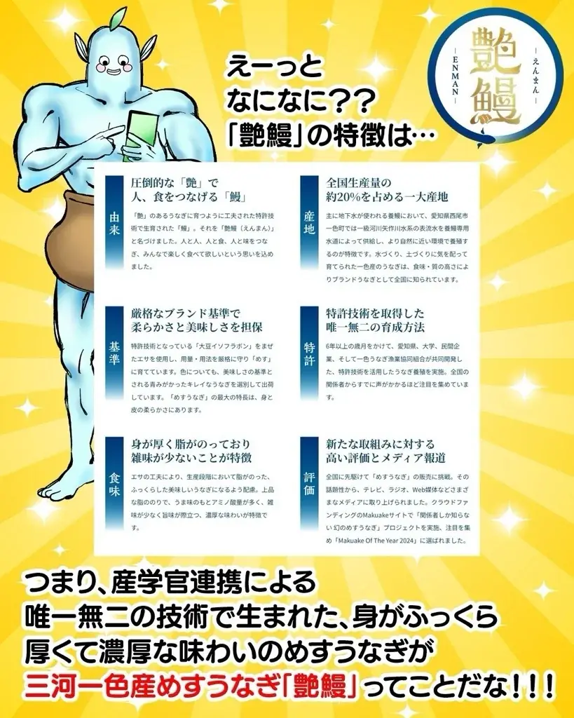 「幻のめすうなぎ艶鰻-えんまん-」77名様プレゼントキャンペーン開催中!(愛知県西尾市ふるさと納税) 画像 5