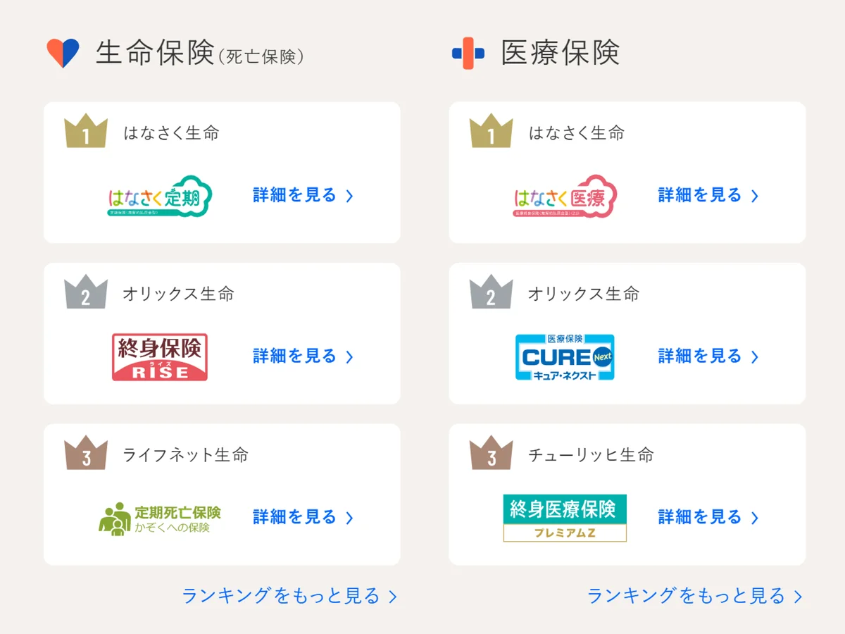 2025年8月版人気の保険ランキングを発表しました!| 保険の一括比較・見積もりサイト「コのほけん!」 画像 2
