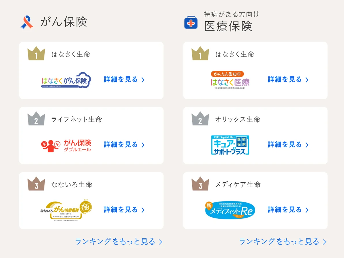 2025年8月版人気の保険ランキングを発表しました!| 保険の一括比較・見積もりサイト「コのほけん!」 画像 3