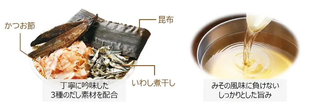 みそ汁との相性を熟考!鰹節専門店にんべんとタニタが共同開発 「タニタ食堂監修のだしパック」 9月1日新発売 「だし」を通じて毎日の健康づくりを応援! 画像 3