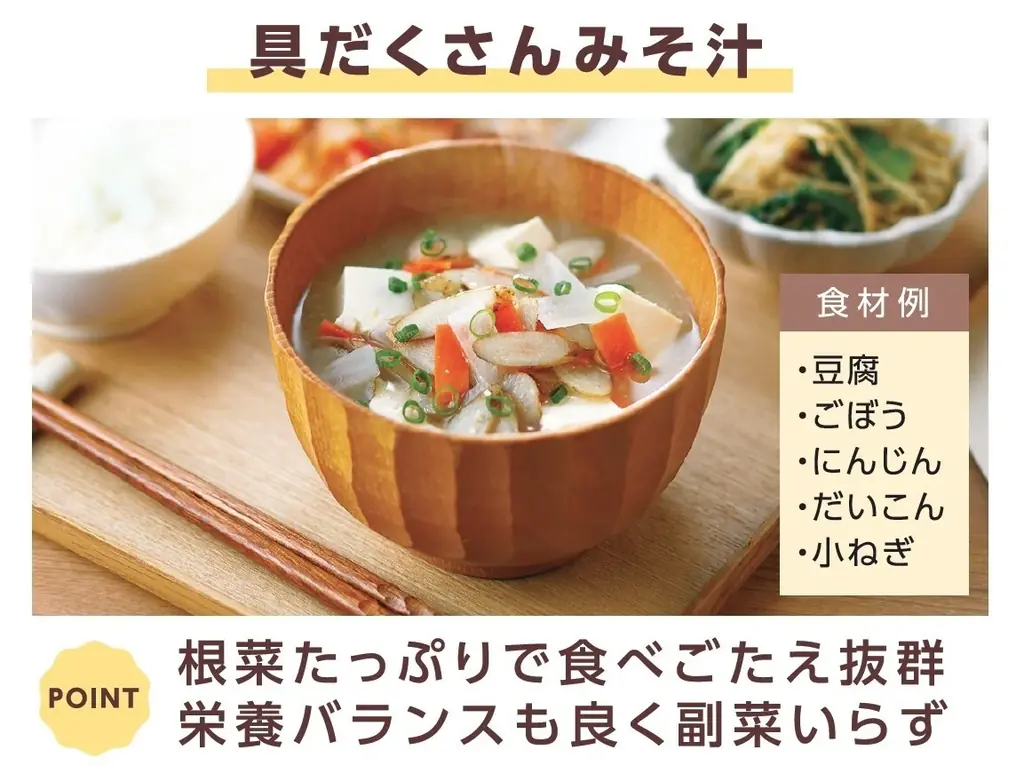 みそ汁との相性を熟考!鰹節専門店にんべんとタニタが共同開発 「タニタ食堂監修のだしパック」 9月1日新発売 「だし」を通じて毎日の健康づくりを応援! 画像 6