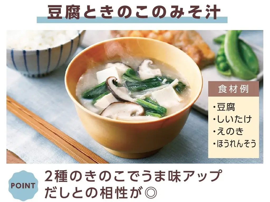 みそ汁との相性を熟考!鰹節専門店にんべんとタニタが共同開発 「タニタ食堂監修のだしパック」 9月1日新発売 「だし」を通じて毎日の健康づくりを応援! 画像 7