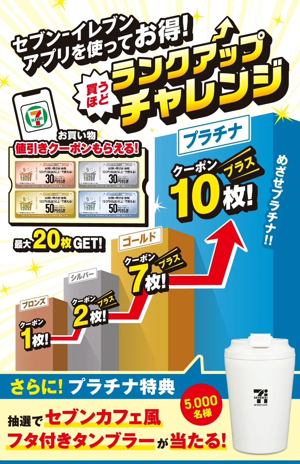 2025年8月開催！セブン‐イレブンアプリで買うほどお得なランクアップチャレンジ
