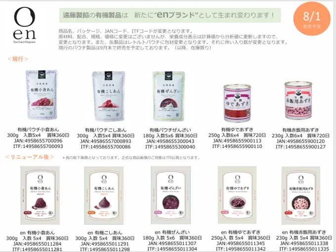 有機あんこのパイオニア・遠藤製餡がブランド刷新へ“en Far East Organic”として再始動、低糖度×オーガニックを世界に発信 画像 6