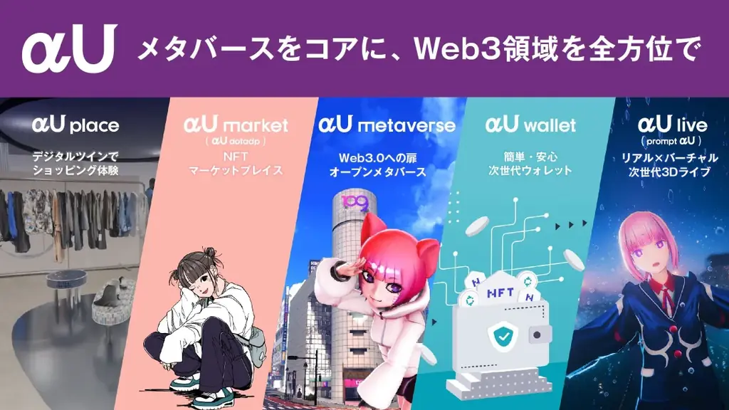 クリエイティブ集団PARTYのエグゼクティブアドバイザーに、新規事業開発やスタートアップ投資を推進するビジネスプロデューサー中馬和彦氏が就任 画像 3