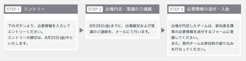 【賞金総額100万円】ソフトテニスの団体No.1を決める賞金大会を開催します! 画像 2
