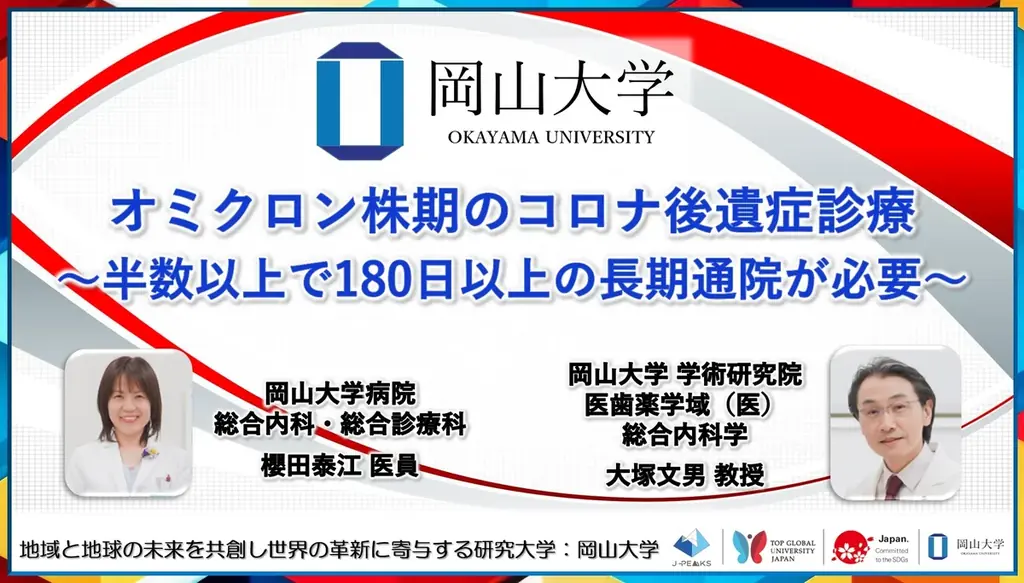 2025年8月2日発表 岡山大学が明かすコロナ後遺症の長期通院実態