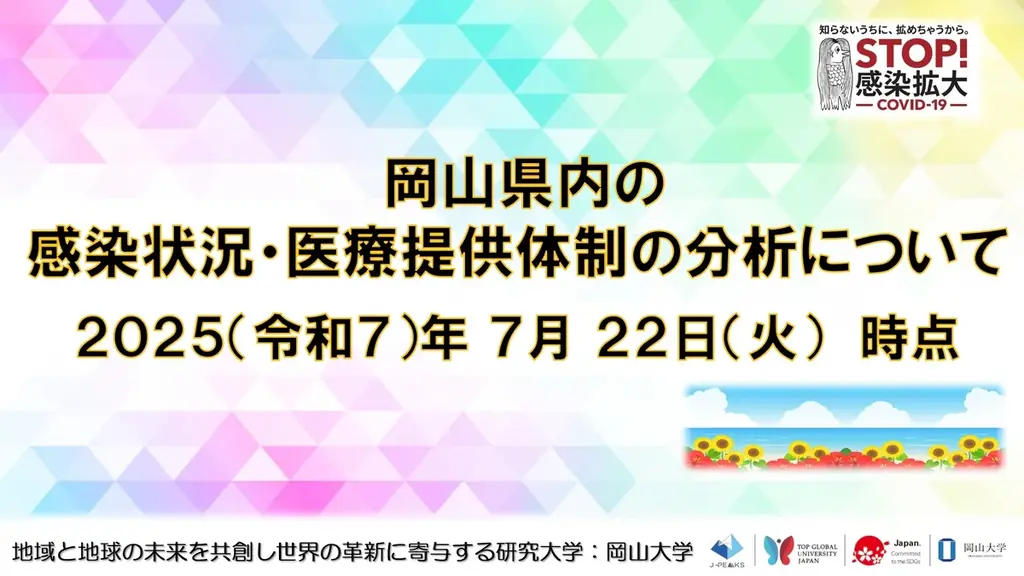 2025年7月22日最新｜岡山県の新型コロナ感染状況と医療体制分析