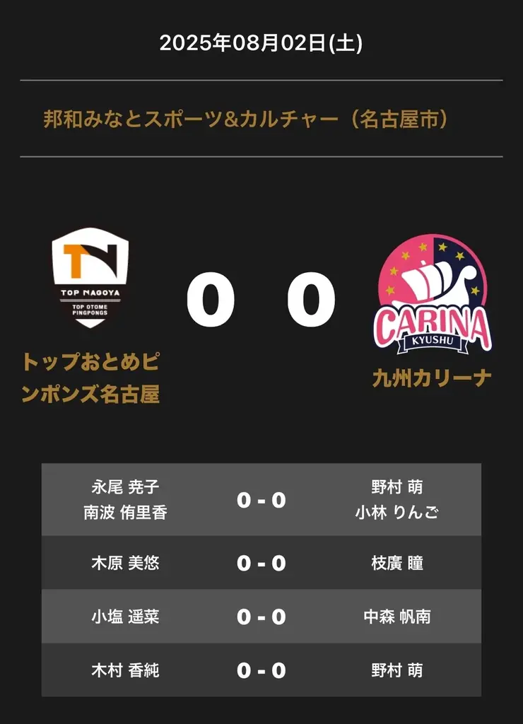 8月2日開催！ノジマTリーグ公式戦トップおとめピンポンズ名古屋対九州カリーナ