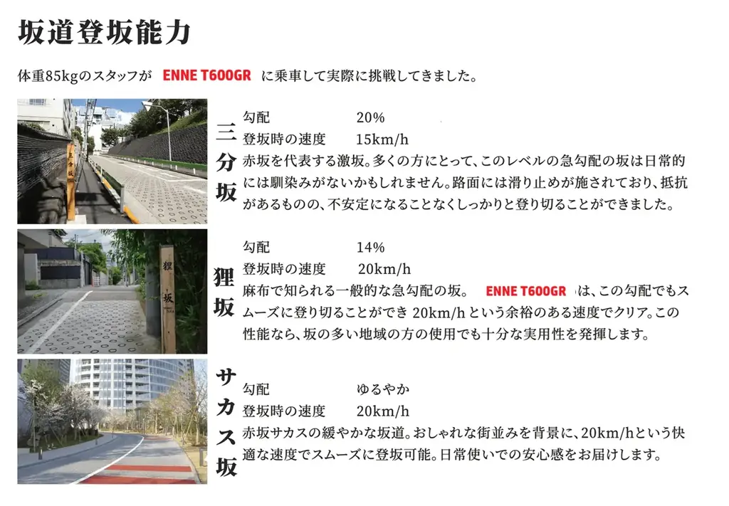 スーパー話題沸騰中の超最強登坂能力モデル「ENNE T600 GR」試乗会実施のお知らせ! 画像 2