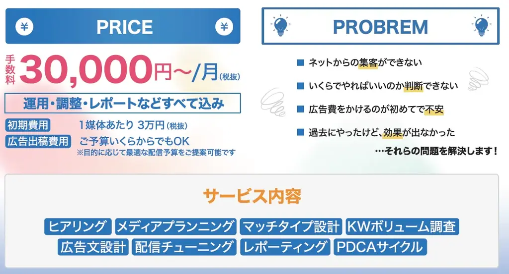 月額3万円～静岡リスティング広告／静岡発・自社完結運用で安心！外注しません。株式会社ShinkerがWEB広告運用代行サービスが成果志向で全国対応。 画像 3