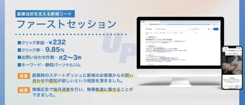 月額3万円～静岡リスティング広告／静岡発・自社完結運用で安心！外注しません。株式会社ShinkerがWEB広告運用代行サービスが成果志向で全国対応。 画像 4