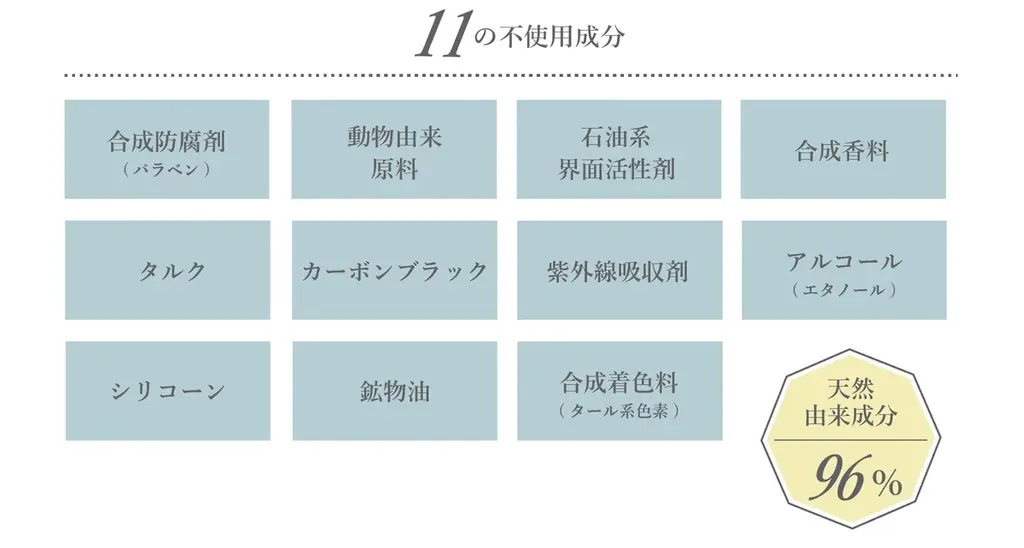 苦手な眉を描くのが好きになる！簡単、綺麗、自然な仕上がりを叶えるアイブロウペンシル＆パウダーが、9月2日［火］よりAINOKI公式HP、インスタグラムにて発売開始！ 画像 10