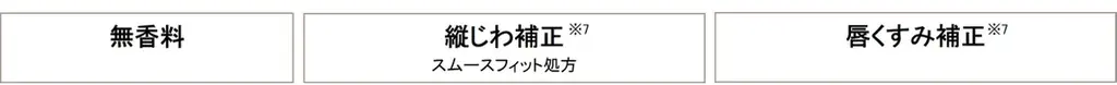 限定色　上品で深みのあるフィグベージュが新発売！塗ると変化！進化系 ※1 ティントグロス「リップガーディアン　グロウラッピングティントL　09 ソラリスウーロン」 画像 5
