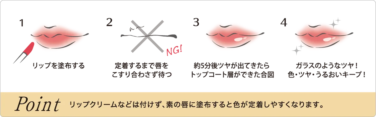 限定色　上品で深みのあるフィグベージュが新発売！塗ると変化！進化系 ※1 ティントグロス「リップガーディアン　グロウラッピングティントL　09 ソラリスウーロン」 画像 7