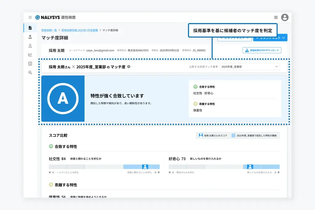 AIが“理想の人材像”から採用判断基準を自動作成。NALYSYSが新・適性検査を提供開始 画像 4