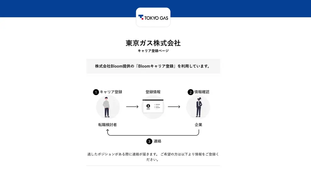 2025年7月導入の東京ガスBloomキャリア登録活用状況