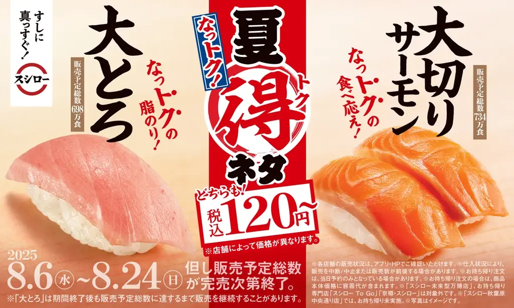 8月6日開始！スシロー夏得キャンペーンで大とろ120円～登場