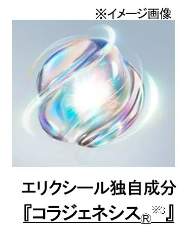 スキンケア市場18年連続売上 No.1※1 のエイジングケア※2 ブランド「エリクシール」は新ミューズに吉瀬美智子さんを迎え、新たな次元へ！ 画像 10