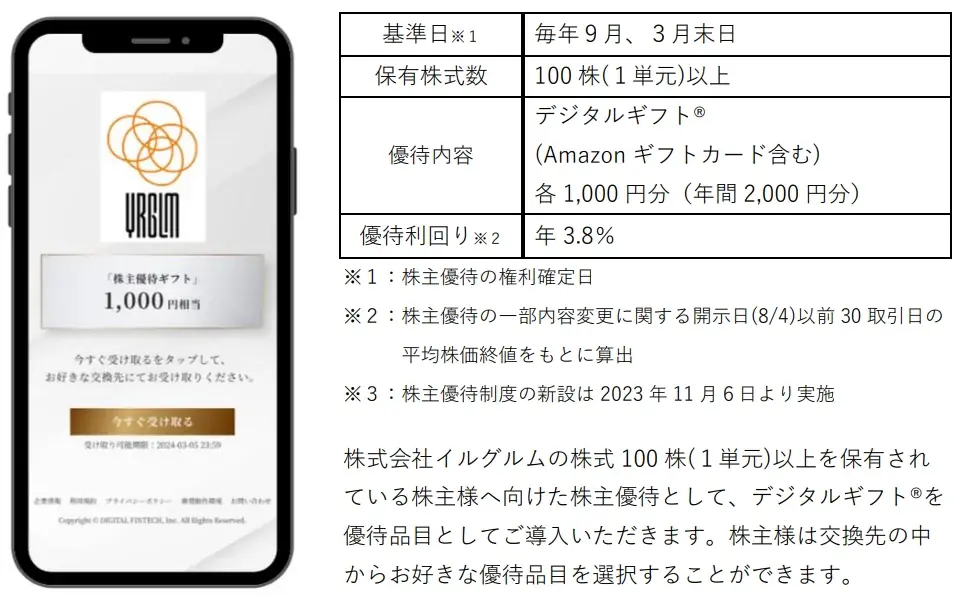 2025年8月4日開始、イルグルムが株主優待にデジタルギフト導入