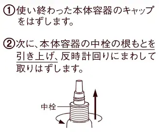 エリクシールから新リンクルクリーム誕生!純粋レチノール※1が深く効いて狙い撃ち、シワを改善。~2025年9月21日(日)発売~ 画像 7