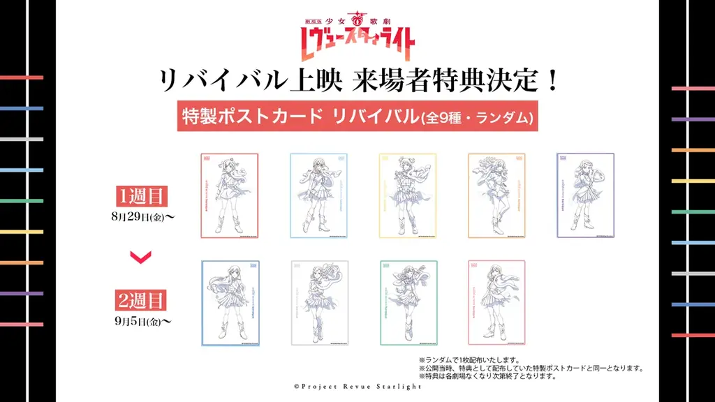 「劇場版 少女☆歌劇 レヴュースタァライト」リバイバル上映の上映館が決定! 画像 5