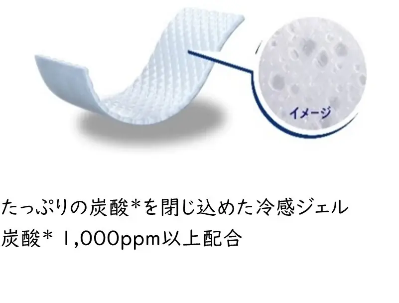 花王「めぐりズム 貼る炭酸*シリーズ」から「ハローキティ」とのコラボデザイン品登場! 2025年8月9日より数量限定発売 画像 2